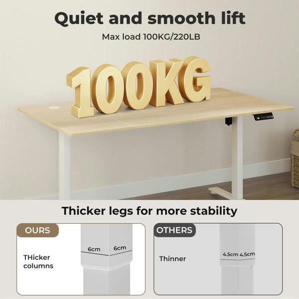 Levede Electric Standing Desk  Adjustable Height Workstation Metal Frame Natural