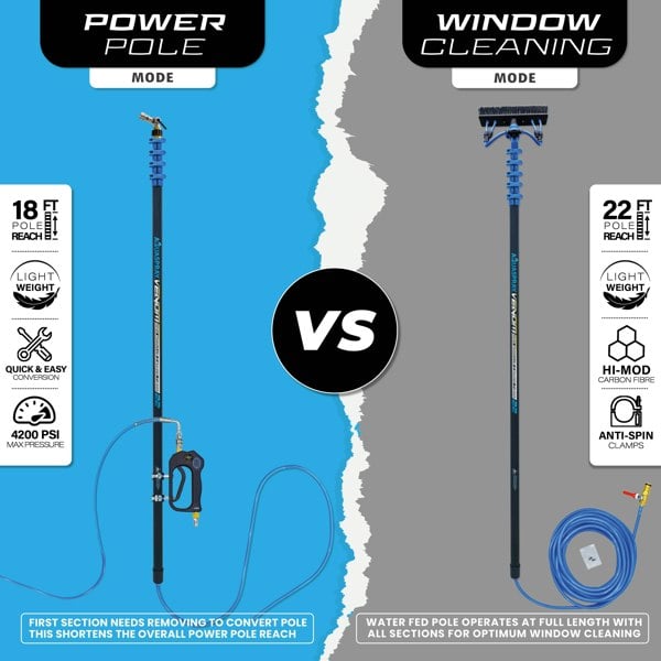 Venom 18ft Power Pole for Pressure Washers – 30T High-Mod Carbon Fibre