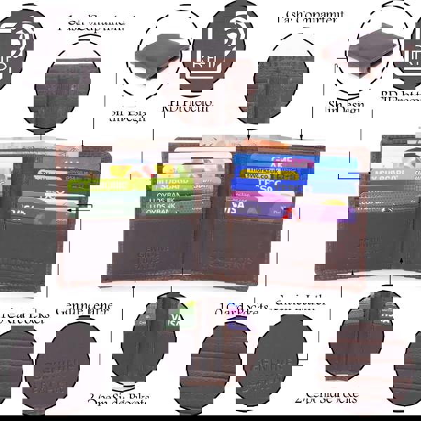 Bucklestone Oxford - Wallet