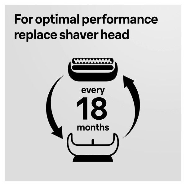 Braun Series 7 73S Electric Shaver Head Replacement - Silver