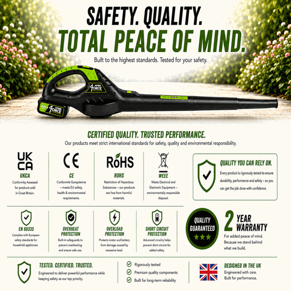 MYLEK Garden Cordless Leaf Blower 20V Li-ion With 4000mAh Battery & Fast Charger Two Speed Battery Indicator LED