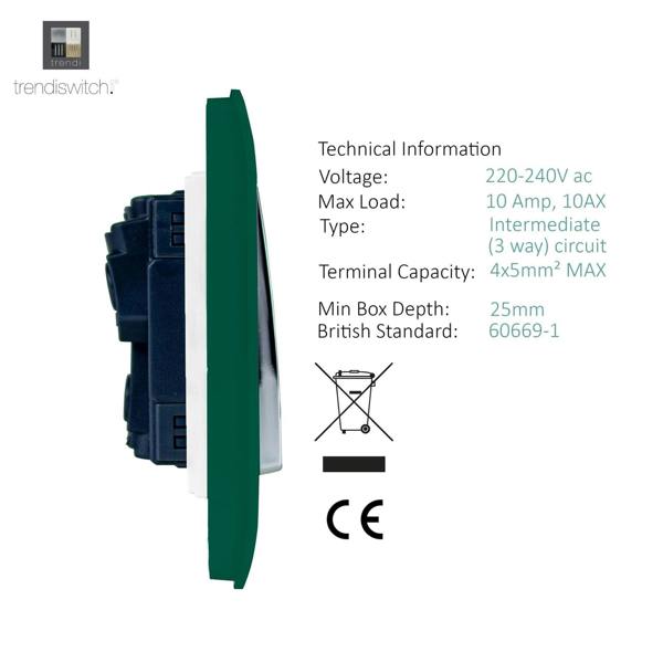Trendi Switch 1 Gang Intermediate Rocker Light Switch in Dark Forest Green
