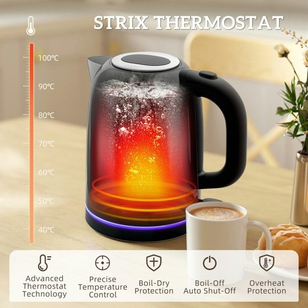 Kettle and Toaster Set