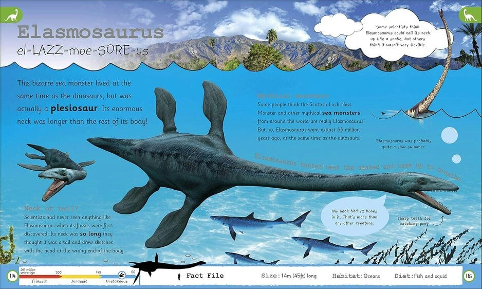 My Encyclopedia Of Very Important Dinosaurs - For Little Dinosaur Lovers Who Want To Know Everything