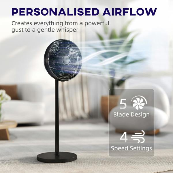 Floor Fan