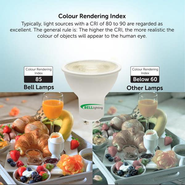 BELL Lighting GU10 LED Spotlight 4.4W Energy Saving Light Bulb 38 Degree