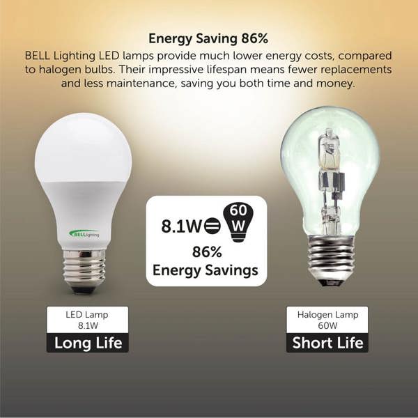 BELL Lighting E27 Edison Screw LED GLS 8.1W Energy Saving Light Bulbs