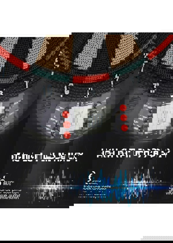 Electronic Dartboard