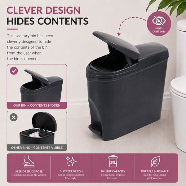 ProWashroom Sanitary Bin 20L Slimline Washrooms Toilets Hygienic Disposal Pedal Container Bins for Female Ladies And Baby Hygiene Products x4