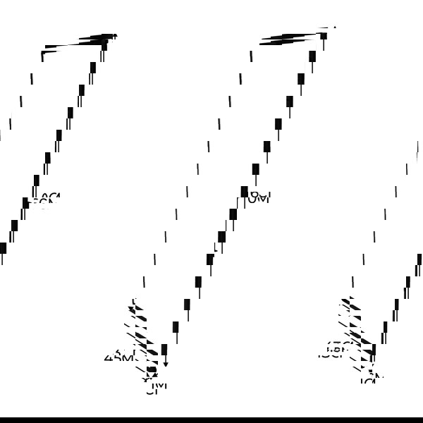 Monstershop LED Advertising Poster Light Box - A2