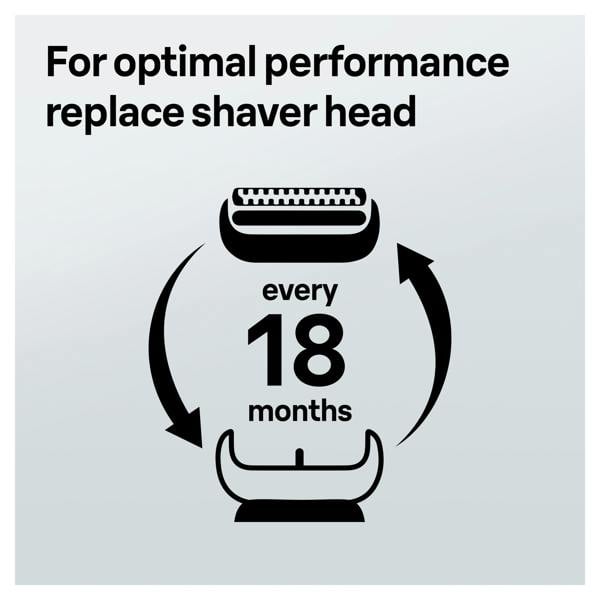 Braun Series 8 83M Shaver Head Replacement