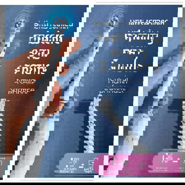 Oral-B iO Replacement Heads Gentle Clean White 4 Pack - Additional 3