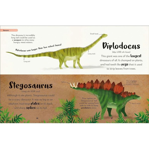 The Bedtime Book of Dinosaurs and Other Prehistoric Life: Meet More Than 100 Creatures From Long Ago