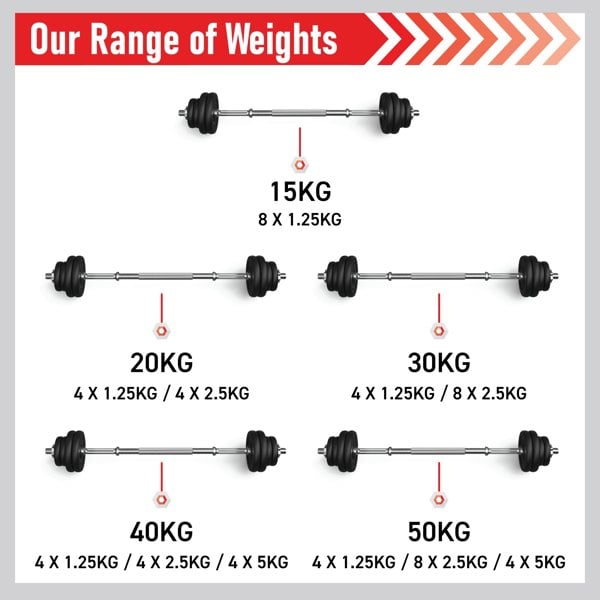 Body Revolution Cast Iron Dumbbell Set 15 kg - 50 kg - Body Revolution