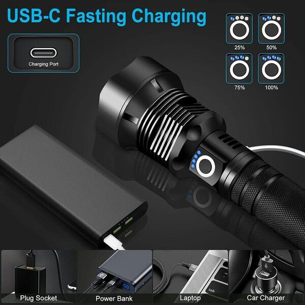 Havendro Super Bright Powerful LED Flashlight Torch P90 Light Chip Rechargeable Zoomable