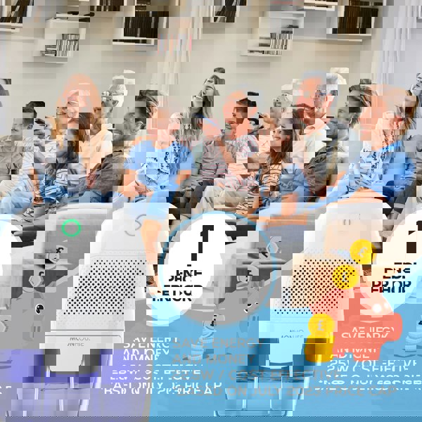 MONHOUSE 600ml Dehumidifier - Portable and Compact Electric Moisture Absorber