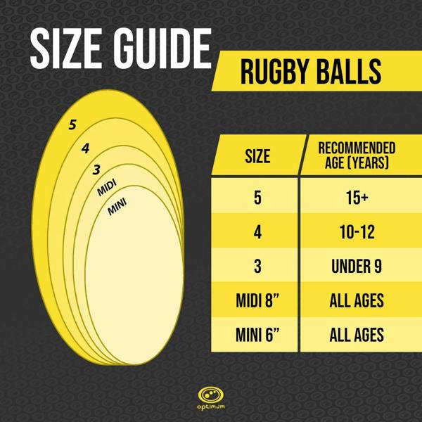 Optimum rugby ball size guide chart showing sizes 5, 4, 3, midi and mini with recommended ages - Optimum