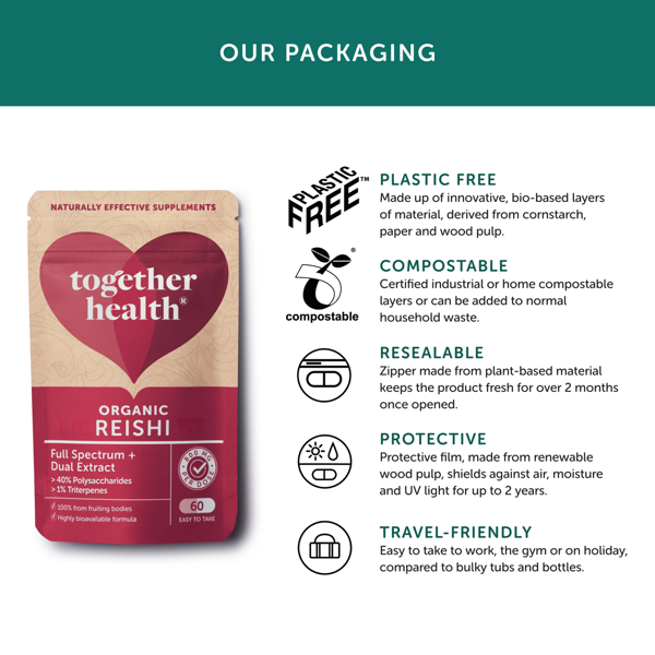 Together Health Health Organic Reishi Mushroom 60 Capsules