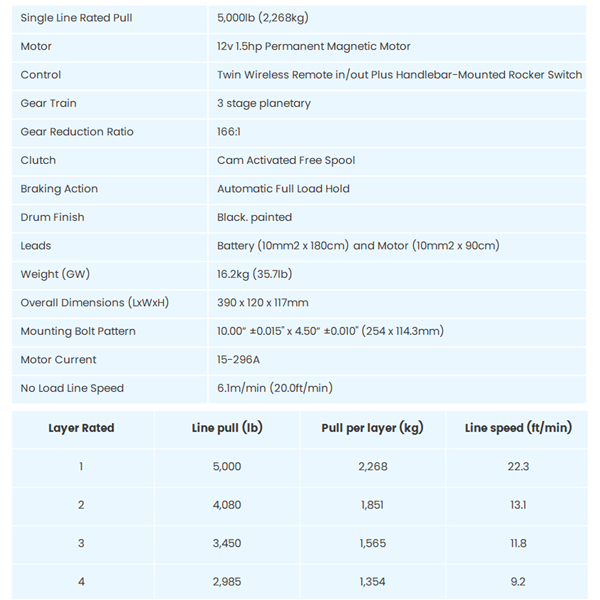 5000lb Winch Technical Specification