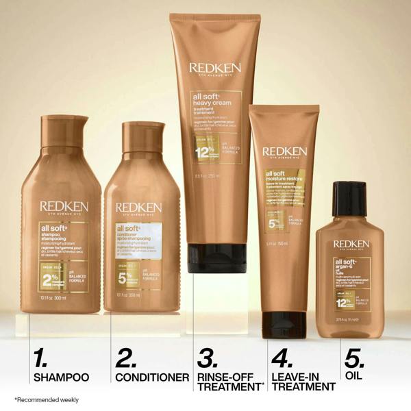 Redken All Soft Conditioner, For Dry Hair, Intense Softness and Shine 300ml - Additional 4