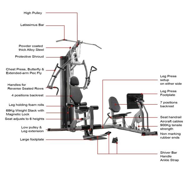 Marcy Multigym 136kg Resistance MWM8307LP