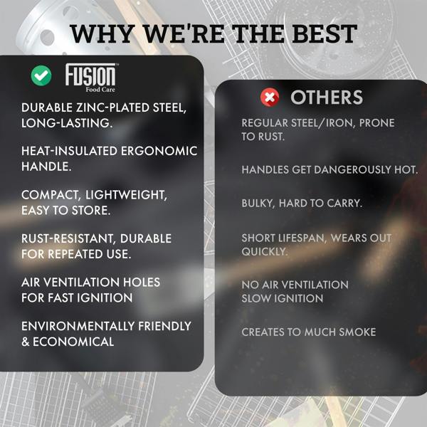 Fusion Food Care Fusion Food BBQ Chimney Starter Charcoal Barbecue Fire Starter With Heat Insulated Safety Handle Briquettes Firelighter