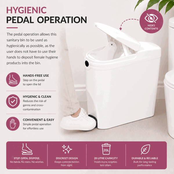 ProWashroom Sanitary Bin 20L Slimline Washrooms Toilets Hygienic Disposal Pedal Container Bins for Female Ladies And Baby Hygiene x4