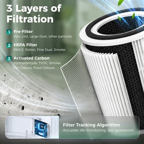 HOMCOM Smart Air Purifier for Home Bedroom with H13 HEPA Filter, Sleep Mode