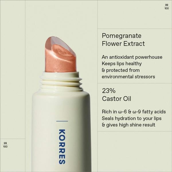 Korres True Lip Shine