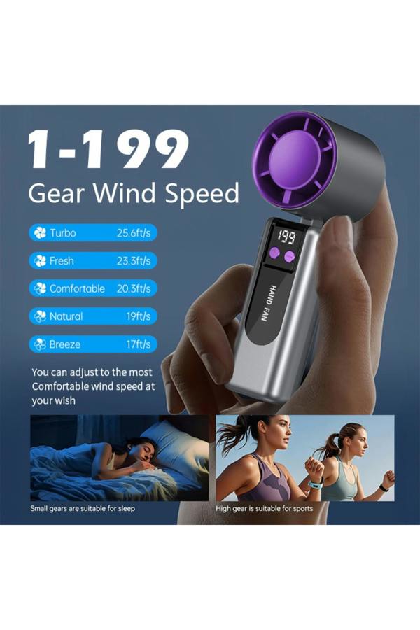 Dyzi Portable Ice Cooling Handheld Fan 2000mAh 5W USB-C 199 Speed