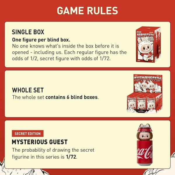 Pop Mart Labubu THE MONSTERS Coca-Cola Vinyl Face Blind Box Set – Limited Edition Collectable Figures