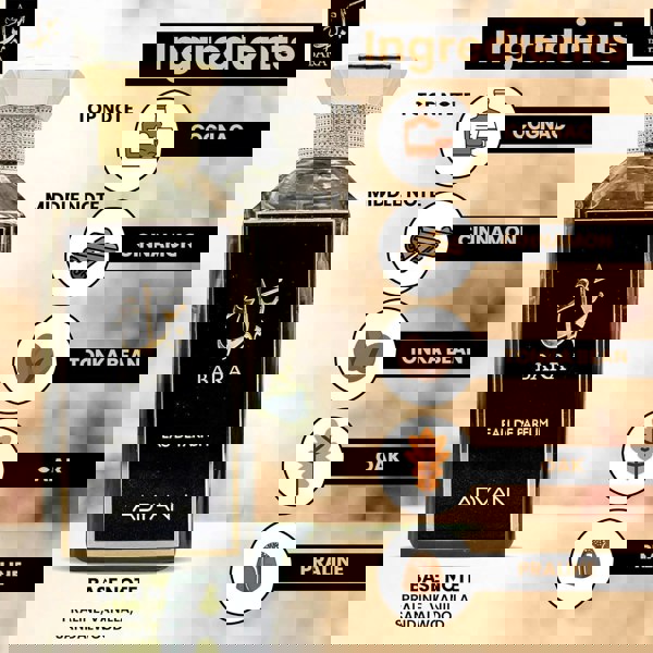 Adyan Bara EDP 100ml ingredients chart