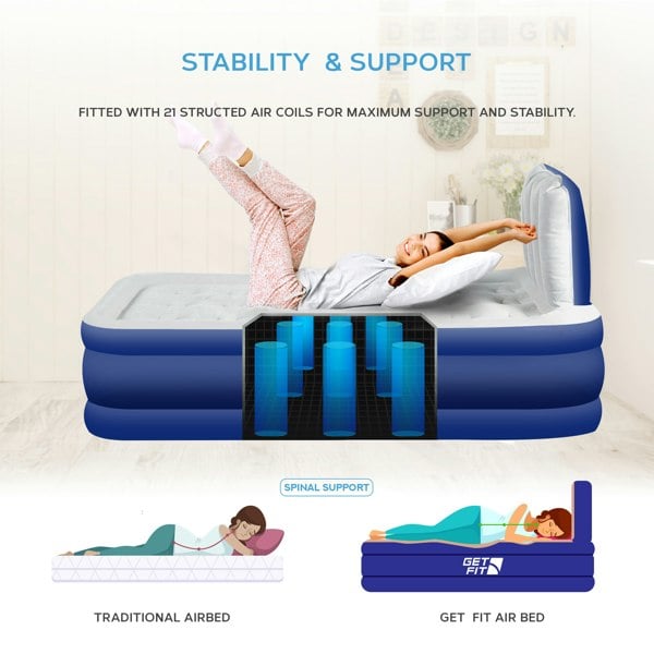 Get Fit Blow Up Air Bed With Built In Electric Pump - Headboard & Free Inflatable Pillow