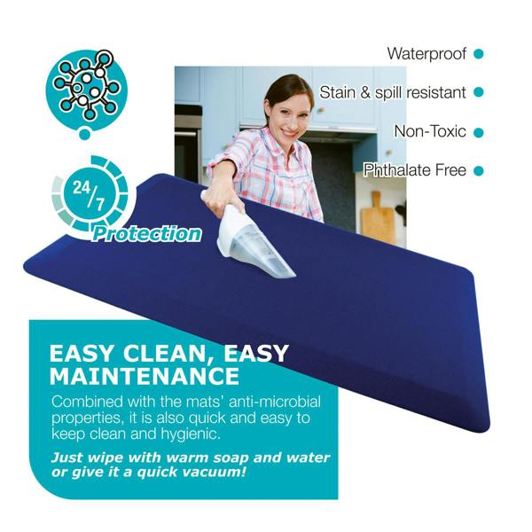 Ultralux Anti-Fatigue Standing Mat –  2cm Thick Ergonomic Non-Slip Floor Comfort Mat – Royal Blue – Multiple Sizes