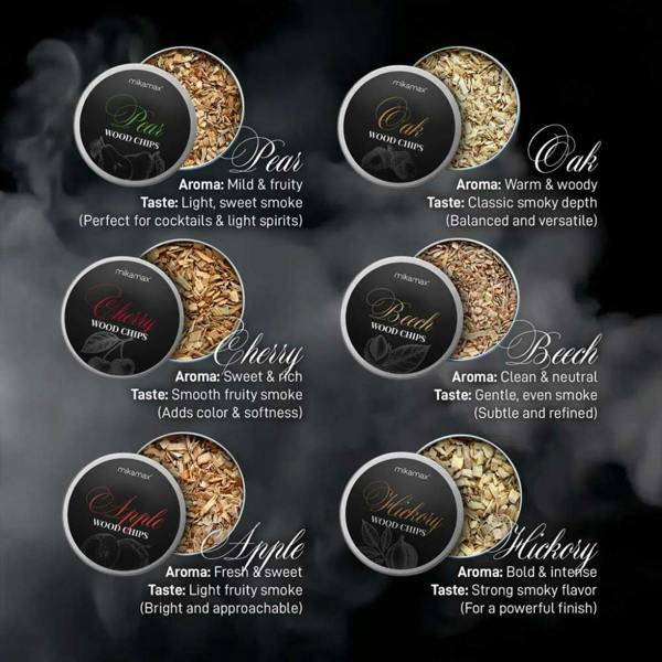 Infographic guide showing the aroma, taste, and pairing descriptions for Pear, Oak, Cherry, Beech, Apple, and Hickory wood chips.