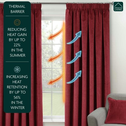 Enhanced Living Red 100% Blackout Luxury Supersoft Velvet Thermal Tape Top Curtains for Living Room & Bedrooms