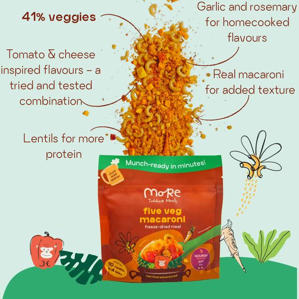 Five veg macaroni More Toddler Meals