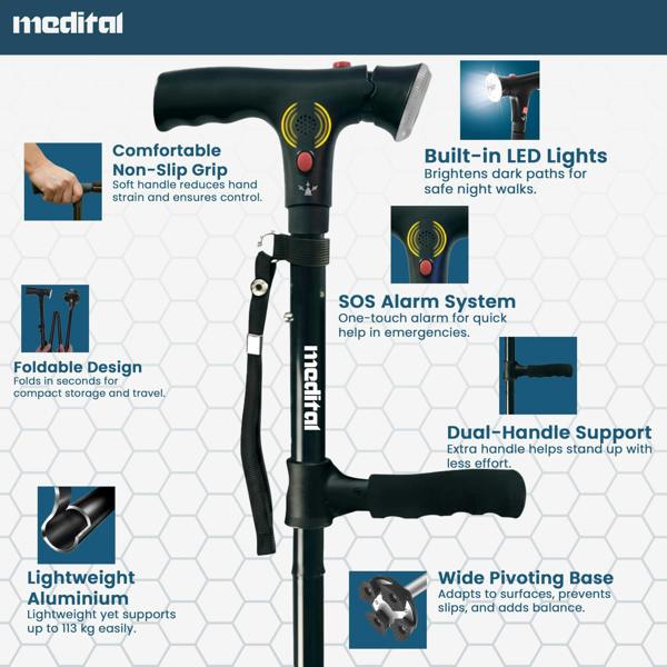 MEDITAL Folding Walking Stick with SOS Alarm & LED Light - 86-97cm Adjustable Aluminum Foldable Walking Stick for Men & Women