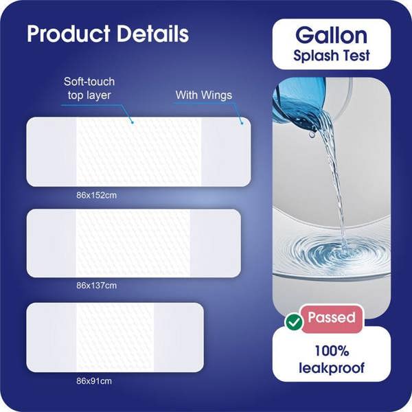 Vitality Care Incontinence Washable Bed Pads Reusable Tumbler dry Bed Size With Tucks & Tuck Tool