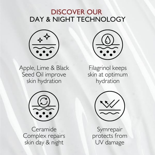 Day & Night Face Serum technology claims with ingredients