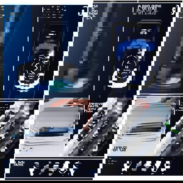 Oral-B iO 7 Black Electric Toothbrush - Additional 3