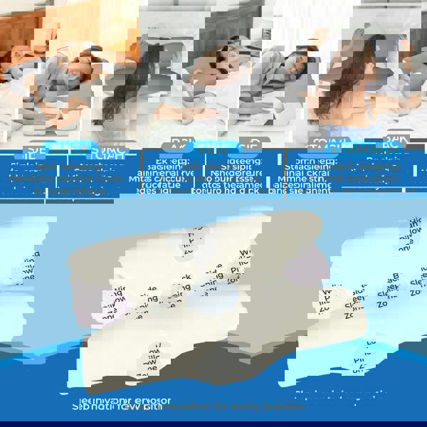 Lavio Ergonomic Horn Pillow for Neck Shoulder Pain Relief Side Sleeper Support