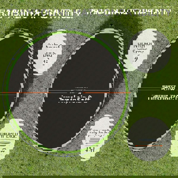 Trampoline Mat