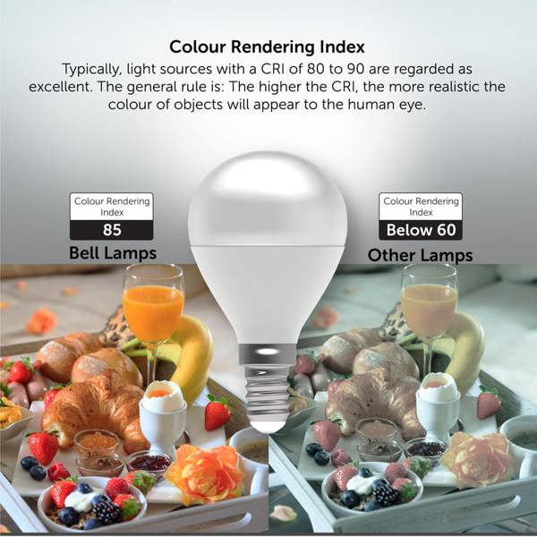 BELL Lighting E14 Dimmable LED Golf Ball Bulb 4.7W Light Bulb