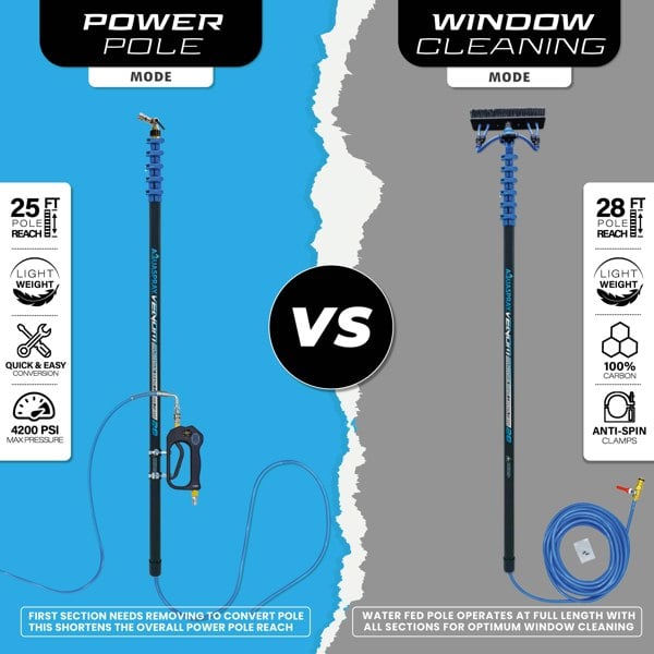 Venom 25ft Power Pole for Pressure Washers – 100% Carbon Fibre