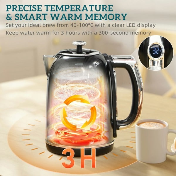 Kettle and Toaster Set