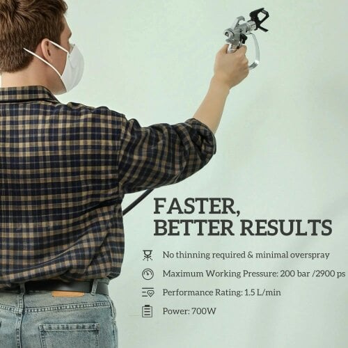 Bobobiy Airless Paint Sprayer, Thinning-Free Electric Paint Spray Gun for Walls, 200 Bar High Pressure, 1.5L/min Flow Rate, 7.5m Hose, Dark Blue