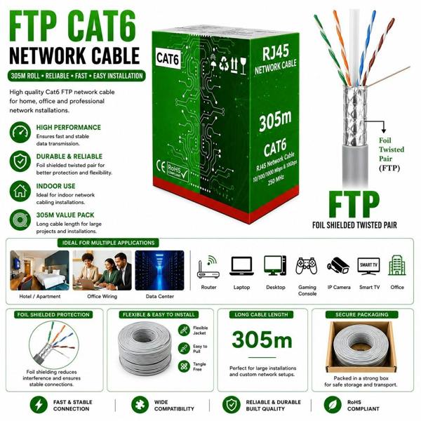 ATEK 305m CAT6 FTP Network Ethernet Cable Bulk Roll Grey