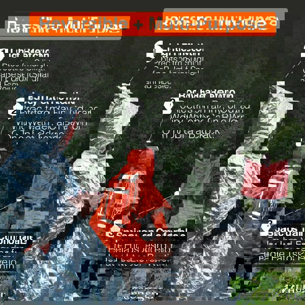 Reversible Emergency Survival Foil Poncho (4pc) - aZengear