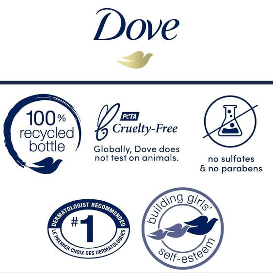 Dove Body Love Moisture Duo Hyaluronic Acid Cleanser & Moringa Shower Butter